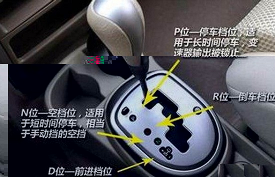 自動(dòng)擋汽車有哪些駕駛技巧