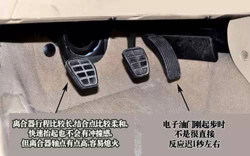 開(kāi)手動(dòng)擋必須知道的10大技巧