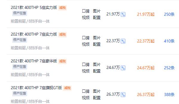 東風(fēng)標(biāo)致5008報(bào)價(jià)及圖片 東風(fēng)標(biāo)致5008報(bào)價(jià)17.87萬(wàn)元