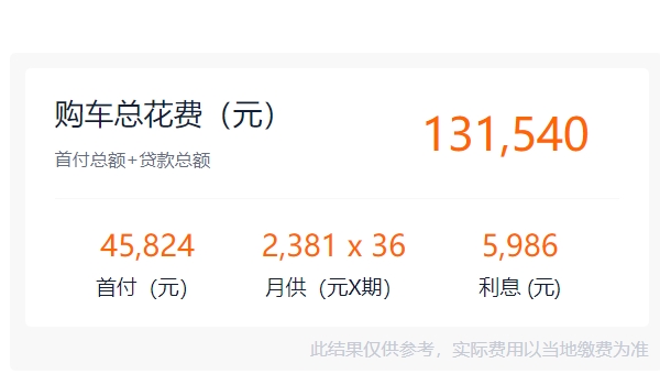 尼桑騏達2022款報價及圖片自動擋 2022款自動擋報價是11.39萬元