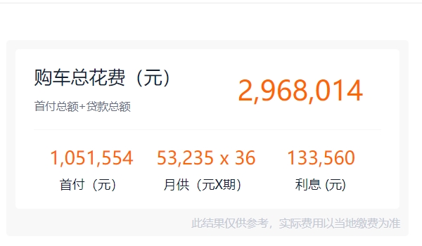 g63落地價(jià)大概要多少 全款買車落地283.44萬元（分期首付105.15萬）