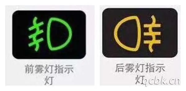 霧燈標(biāo)志是什么樣子的