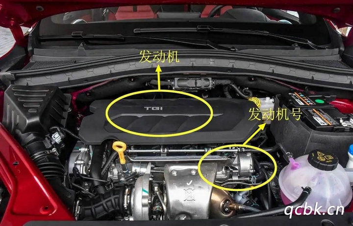 發(fā)動機(jī)號在車的哪個位置