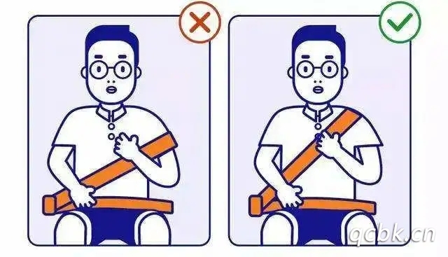 后排座椅有幾個安全帶