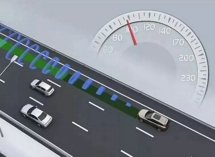 自適應(yīng)巡航和全速自適應(yīng)巡航的區(qū)別