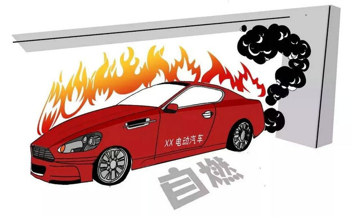 新能源汽車(chē)起火怎么辦