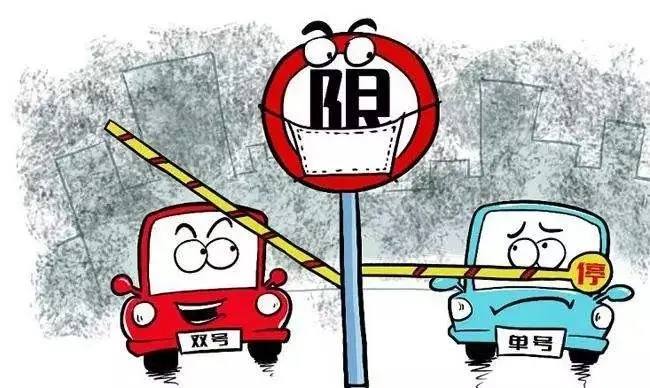 限號時間段幾點到幾點