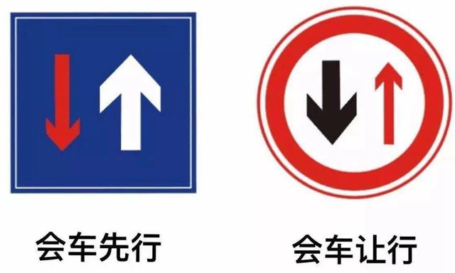 會(huì)車(chē)讓行什么意思