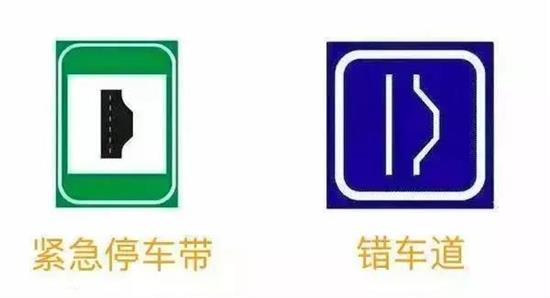 錯車道是什么意思 錯車道的作用
