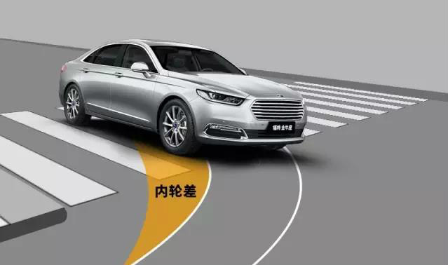 汽車(chē)內(nèi)輪差的原因是什么