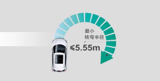 汽車輪胎滾動半徑如何計算