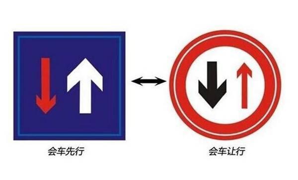 會車先行和會車讓行有什么區(qū)別