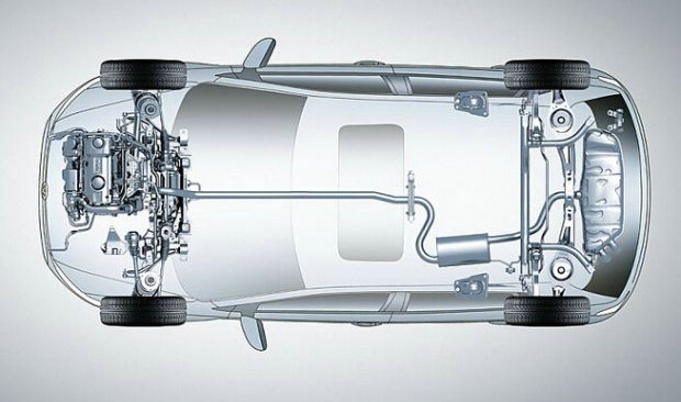 汽車(chē)油箱在哪個(gè)位置