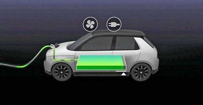 電動汽車動力電池價格多少