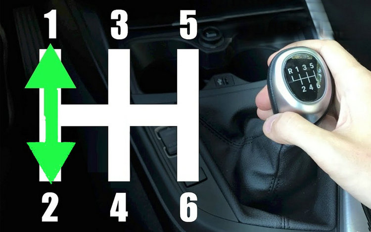 手動(dòng)擋汽車(chē)怎么掛檔