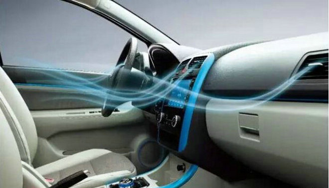車內空氣凈化系統(tǒng)有什么用