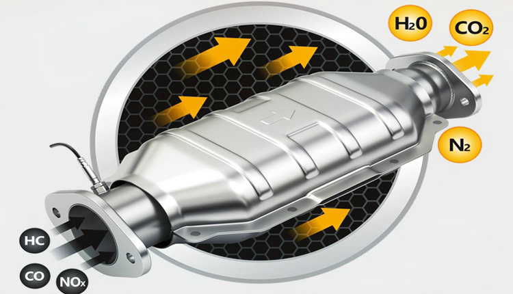 燃油寶可以清理三元催化器嗎