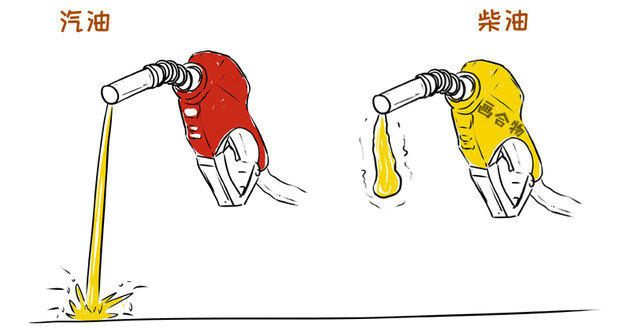 汽油車加錯(cuò)柴油有什么后果
