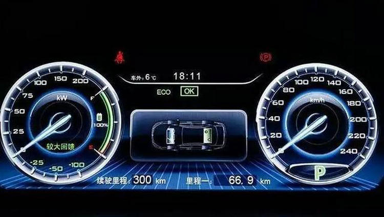 汽車(chē)?yán)m(xù)航里程是什么意思