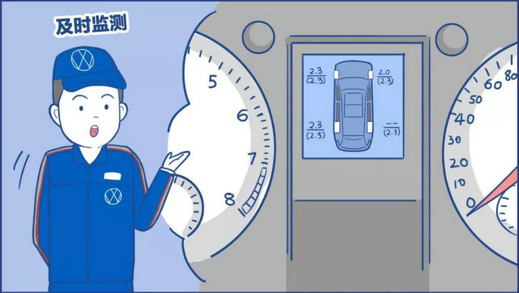 小車輪胎幾個壓力正常 汽車胎壓多少bar合適