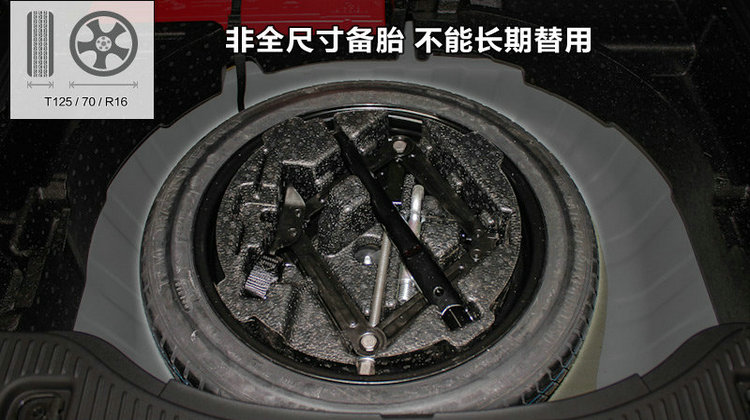 備胎可以當(dāng)正常輪胎長(zhǎng)期使用嗎