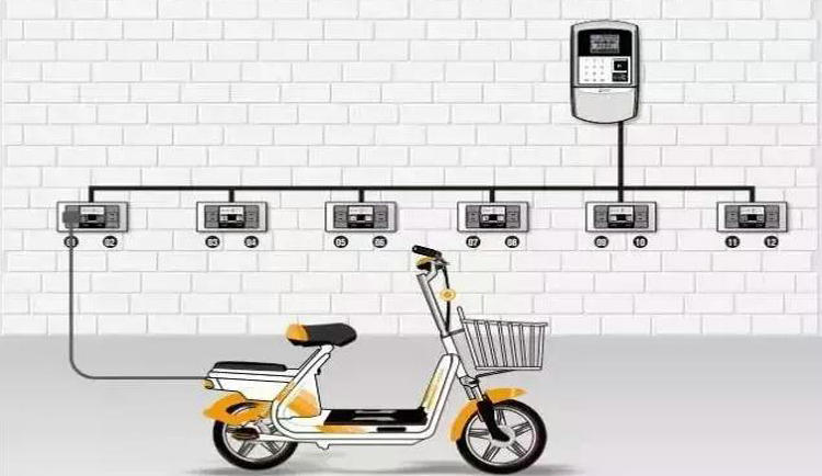 電動車電池充電發(fā)熱是什么原因