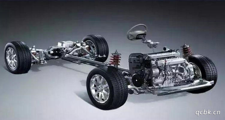 怎樣判斷車是前驅(qū)還是后驅(qū)車