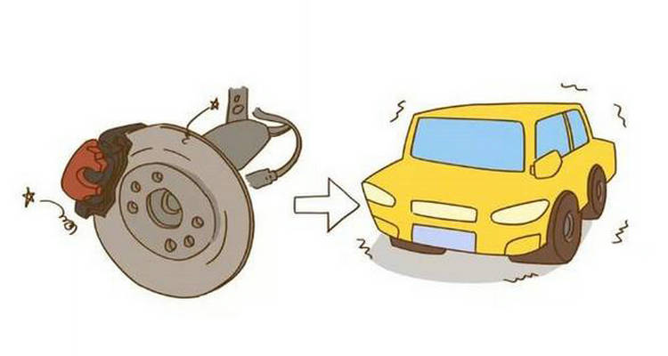 汽車踩剎車有異響是怎么回事