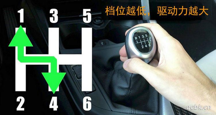 掛擋速度和檔位匹配