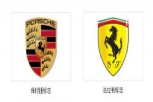 保時(shí)捷和法拉利標(biāo)志都是一匹馬，怎樣區(qū)別？