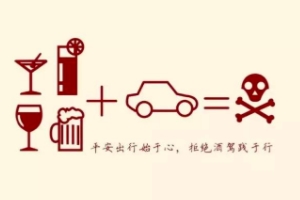 喝多少酒算酒駕 血液酒精含量100毫升大于等于20mg，小于80mg是酒駕
