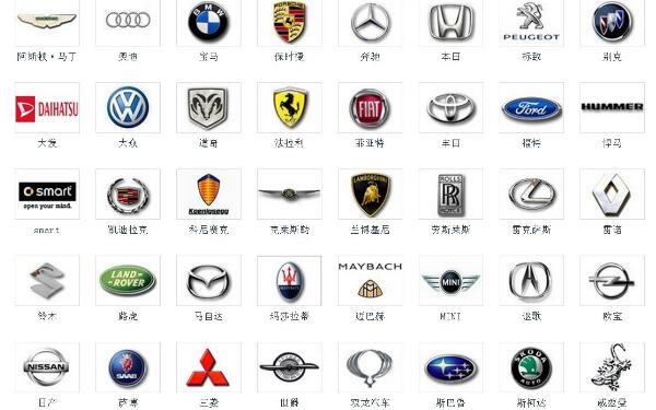 汽車標(biāo)志大全及名字圖片 車標(biāo)大全圖片及名稱介紹