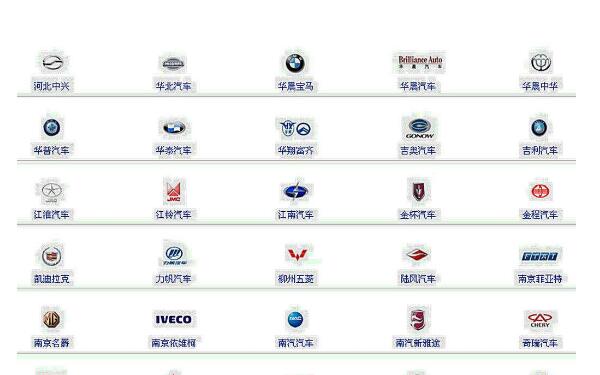 國產(chǎn)汽車標(biāo)志圖片大全 國產(chǎn)汽車品牌有哪些