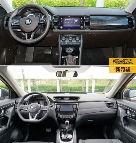 奇駿和柯迪亞克哪個好，都是實力派（值得信賴）