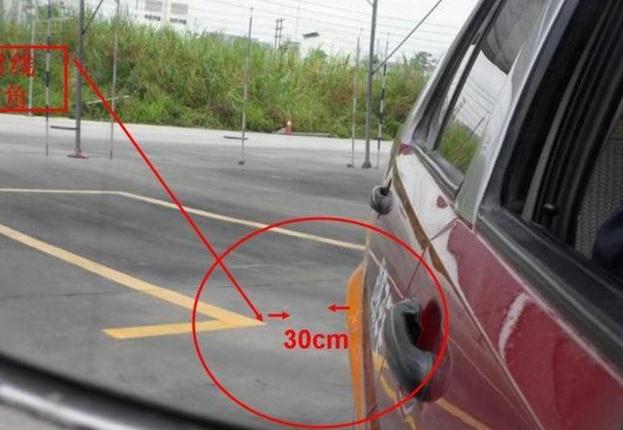 科目二倒車入庫點位圖，到點就需要打方向、剎車、踩離合