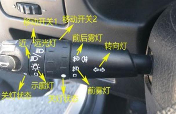 科目三模擬燈光，5秒內做出相應的燈光操作