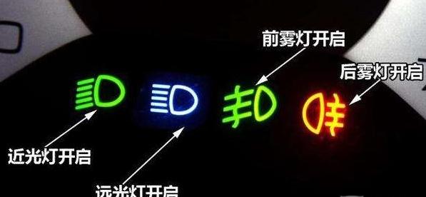 科目三模擬燈光，5秒內做出相應的燈光操作