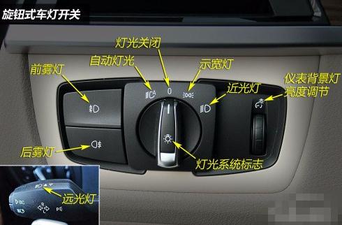 科目三模擬燈光，5秒內做出相應的燈光操作