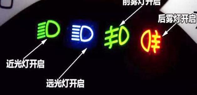 科目三燈光考試口訣表，妨礙交通又難移(示寬燈、危險(xiǎn)報(bào)警燈）