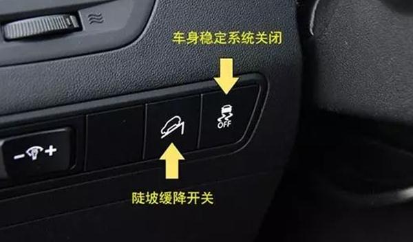 陡坡緩降，維持輪胎抓地力（提高穩(wěn)定性）