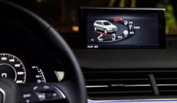 開門警示系統(tǒng)，奧迪專有技術(shù)（功能改進(jìn)中）