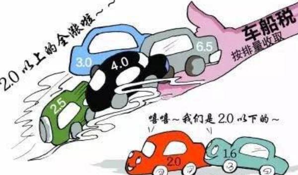 車船使用稅多少錢，必繳項目（按照標(biāo)準(zhǔn)來交）