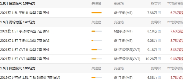 寶駿730七座最新報價 最新2021款售價6萬元（貸款三年多花4802元）