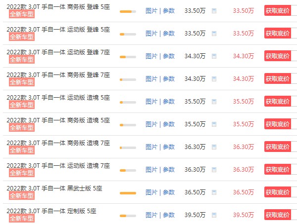 長城坦途克500價(jià)越野價(jià)格 2022款坦克500售價(jià)33萬