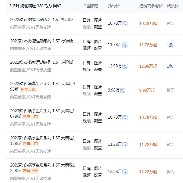 名爵one落地價(jià)大概多少錢 2022款名爵one落地11萬(wàn)