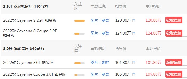 保時捷卡宴2022款報(bào)價及圖片 新款卡宴售價101萬(分期首付30萬)