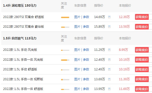 帕薩特2022款報價及圖片 新款帕薩特報價17萬(分期首付5萬)