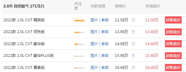 鋒蘭達(dá)2022款報(bào)價(jià)及圖片 鋒蘭達(dá)新車(chē)售價(jià)12萬(wàn)一臺(tái)