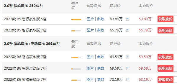 全新xc90價格 2022全新xc90僅售53萬