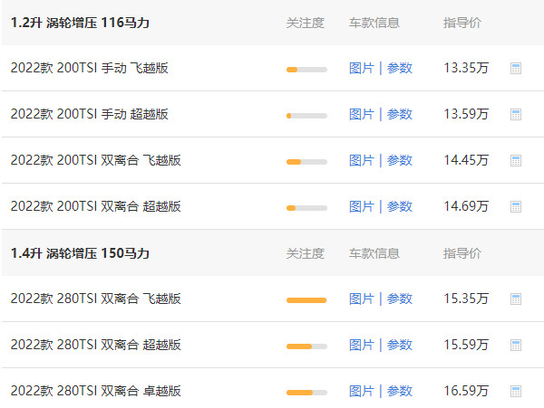 大眾速騰2022款報(bào)價(jià)及圖片 2022款速騰僅售11萬一輛